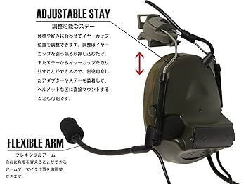 タクティカルヘルメットとタクティカルヘッドセット新品・未使用品❗️ ミリタリーショップ レプマート / Z-Tactical タクティカル